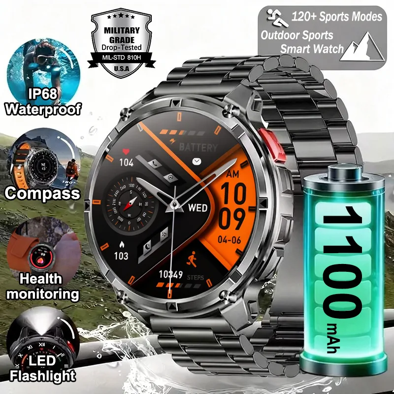 Compass Lensatic - 2026 neue Military Stratos 4 Ultra