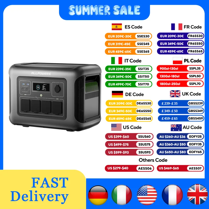 Solar Emergency Charger - ALLPOWERS R1500 LITE Tragbares Kraftwerk 1056