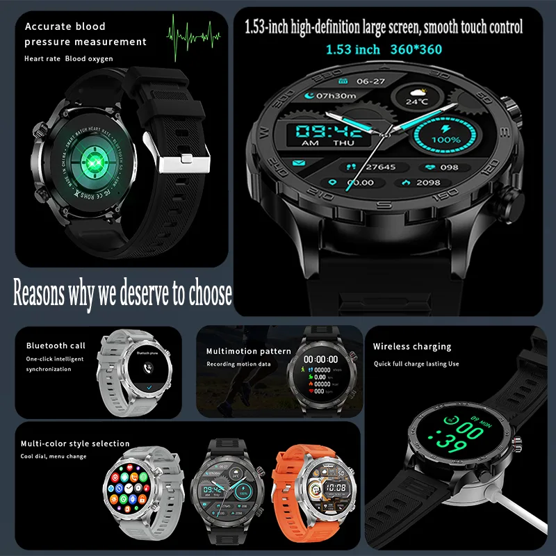 Neue GPS-Tracking Smartwatch f – Compass Lensatic Bewertung und Preis