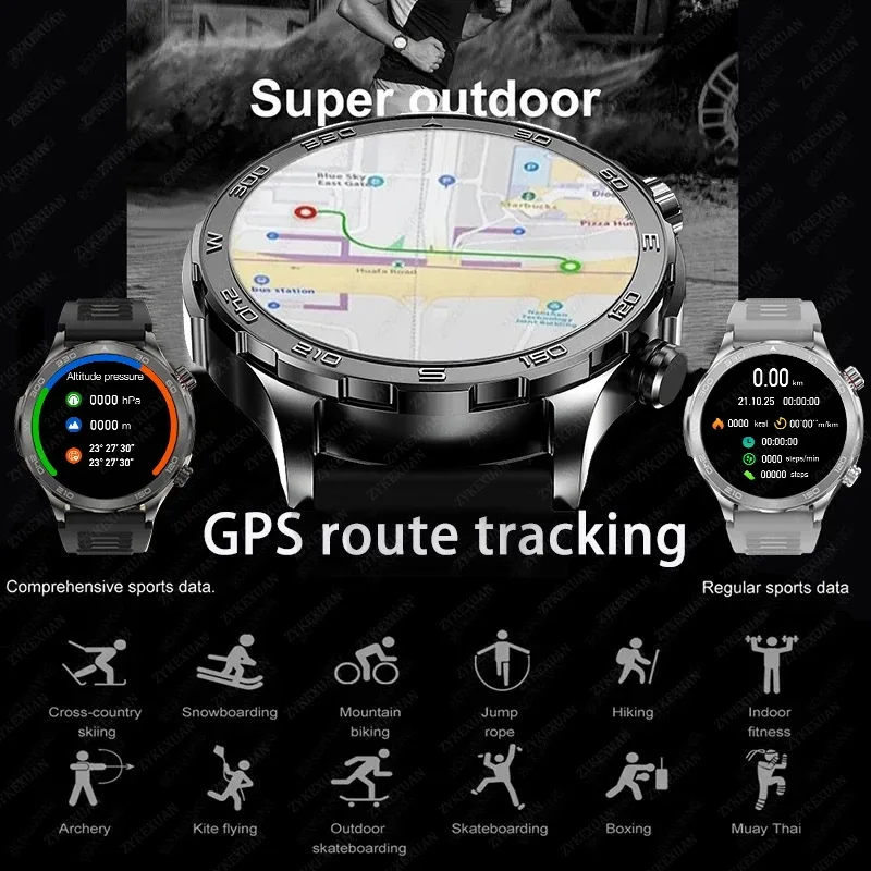 Neue GPS-Tracking Smartwatch f – Compass Lensatic Bewertung und Preis