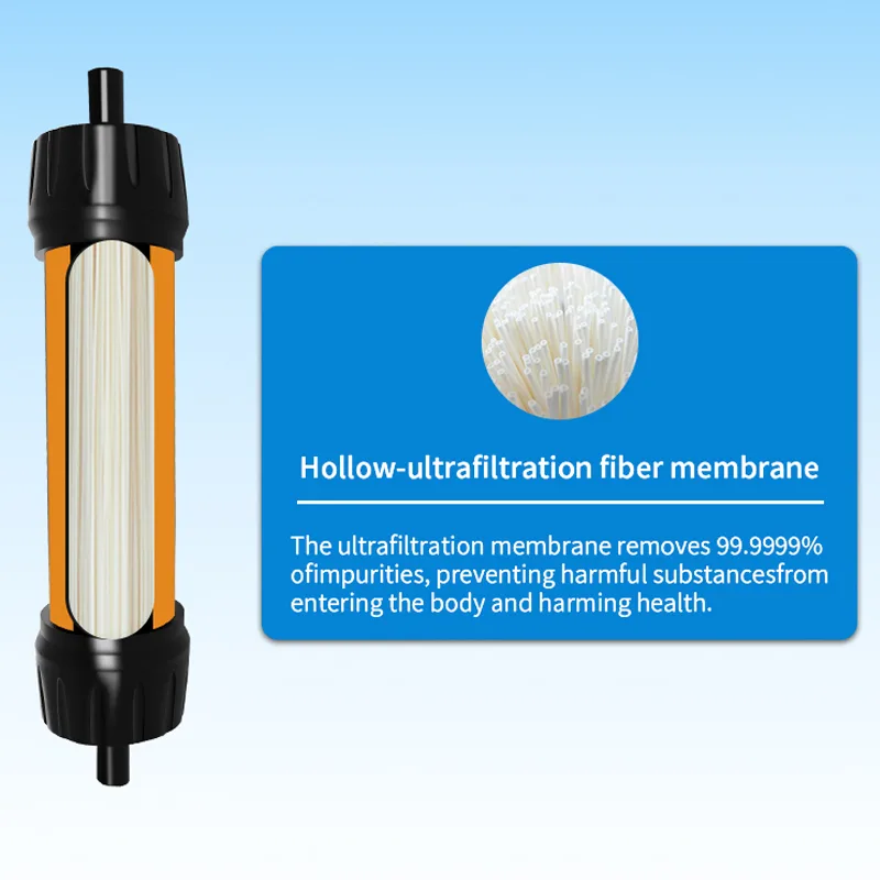 Filterwell Camping Filter Wass – Water Purification Straw Bewertung und Preis