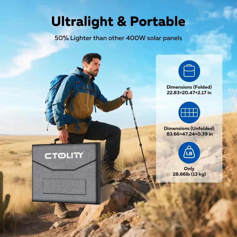 CTOLITY SP400 Tragbares Solarp – Solar Emergency Charger Bewertung und Preis
