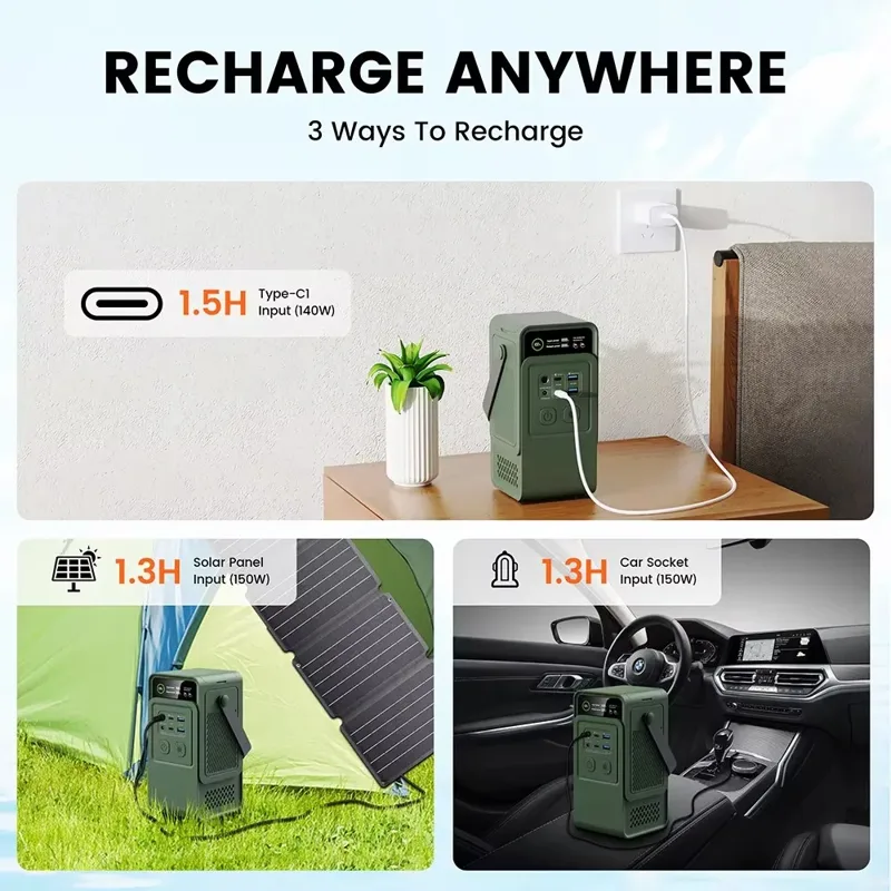 60000 mAh 200 W 192 Wh Camping – Solar Emergency Charger Bewertung und Preis