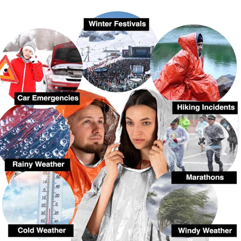 Tragbarer Notfall-Regenponcho  – Emergency Poncho Rain Bewertung und Preis
