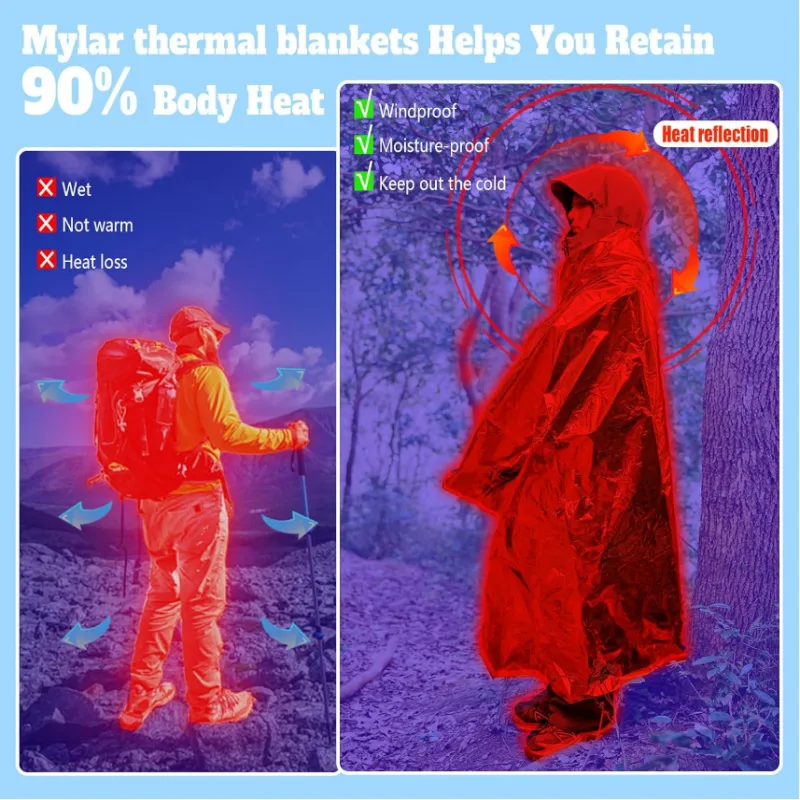 5 Stück Zweifarbige Silber-Gol – Survival Blanket Reflective Bewertung und Preis