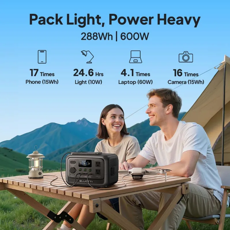 【Renew】BLUETTI Elite 30 V2 Tra – Solar Emergency Charger Bewertung und Preis