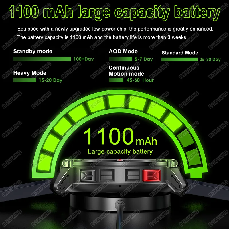 Neue T-Rex3 Ultra 1100 mAh Bat – Compass Lensatic Bewertung und Preis