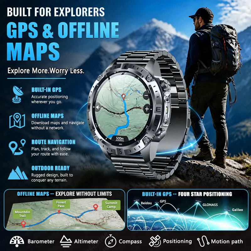 2026 Neue Militär-Smartwatch m – Compass Lensatic Bewertung und Preis