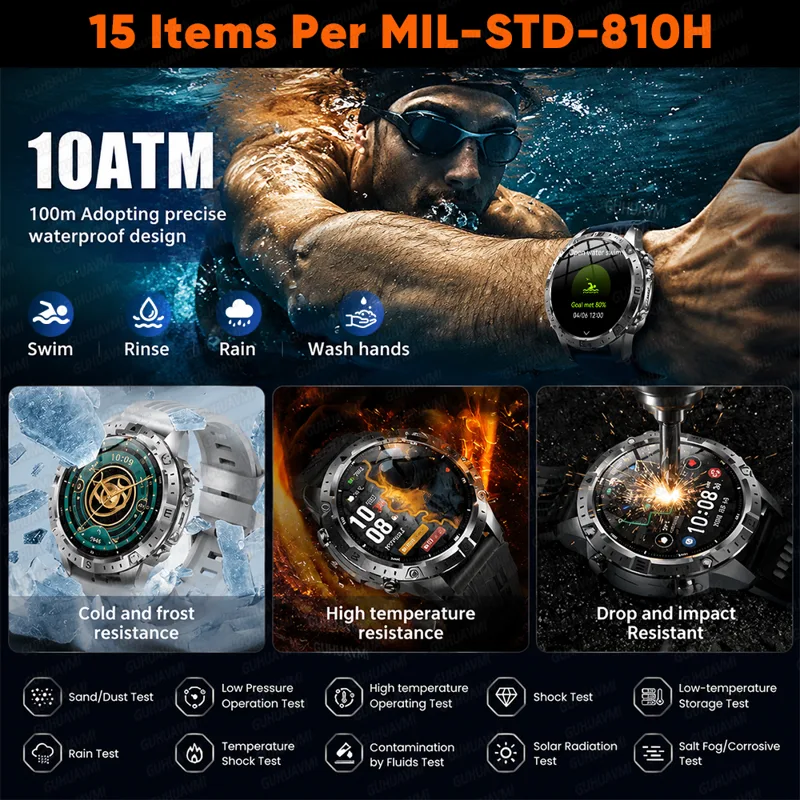 2026 Neue Militär-Smartwatch m – Compass Lensatic Bewertung und Preis