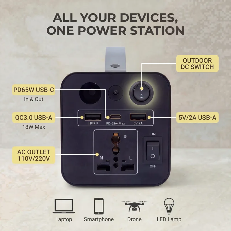 180W Outdoor-Powerstation 3200 – Solar Emergency Charger Bewertung und Preis