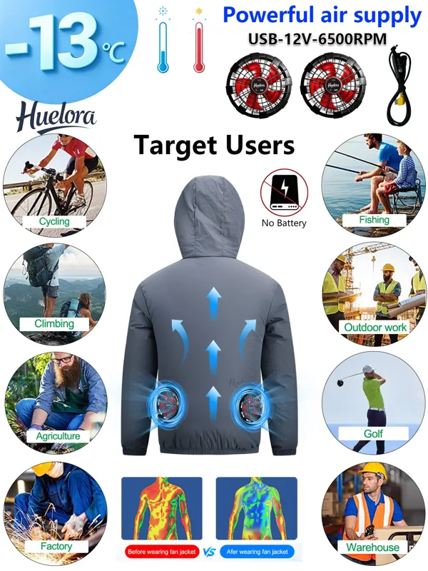 Herren-Kühljacke mit Kapuze un – Fishing Kit Compact Bewertung und Preis