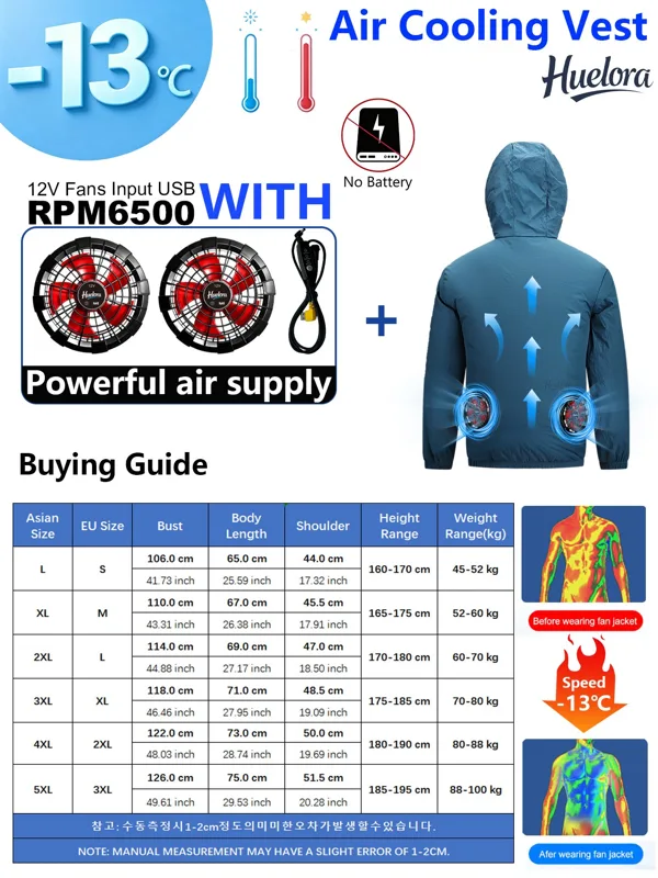 Herren-Kühljacke mit Kapuze un – Fishing Kit Compact Bewertung und Preis
