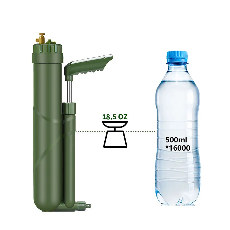 Filter well tragbare Handpumpe – Water Purification Straw Bewertung und Preis