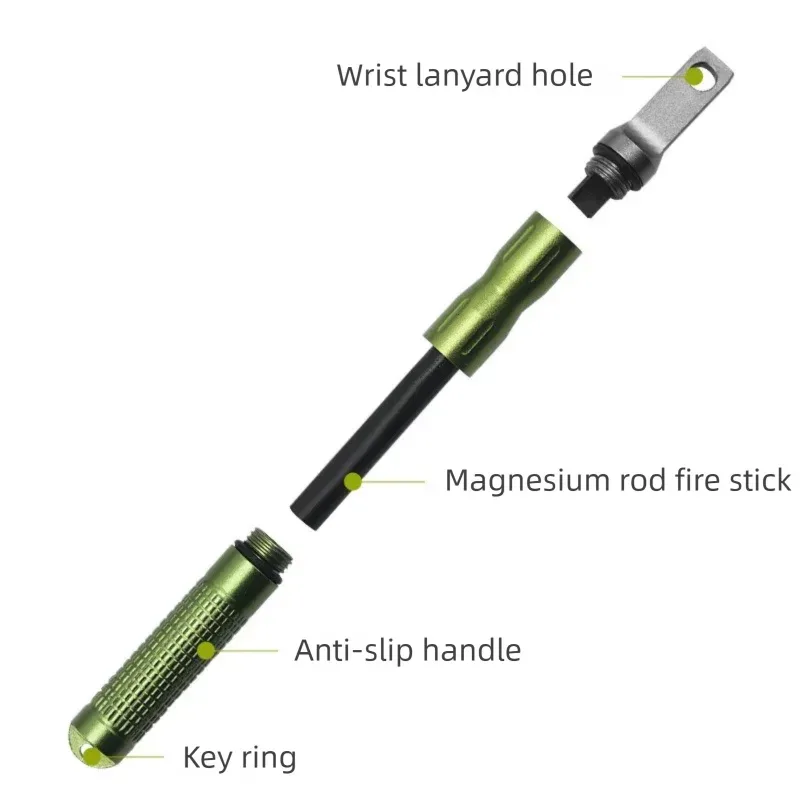Wasserdichter Notfall-Feuersta – Magnesium Fire Starter Bewertung und Preis