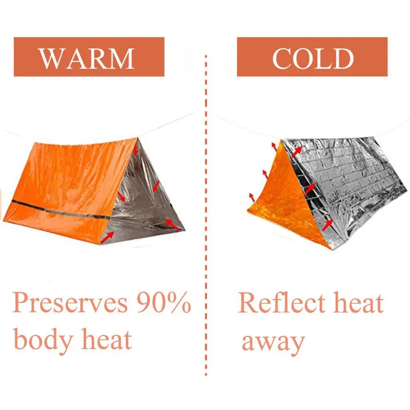 2-Personen-Notfallschutz, Biwa – Emergency Mylar Tent Bewertung und Preis