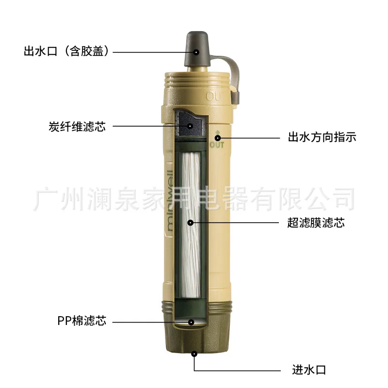 Tragbarer Outdoor-Wasserfilter – Water Purification Straw Bewertung und Preis