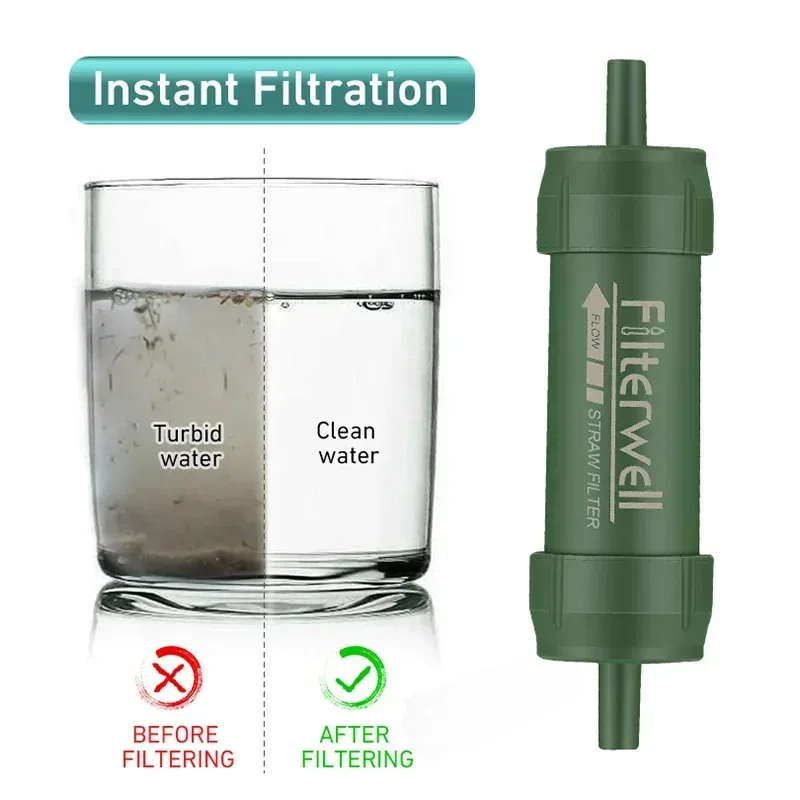 1PC Outdoor Mini Wasserfilter  – Water Purification Straw Bewertung und Preis