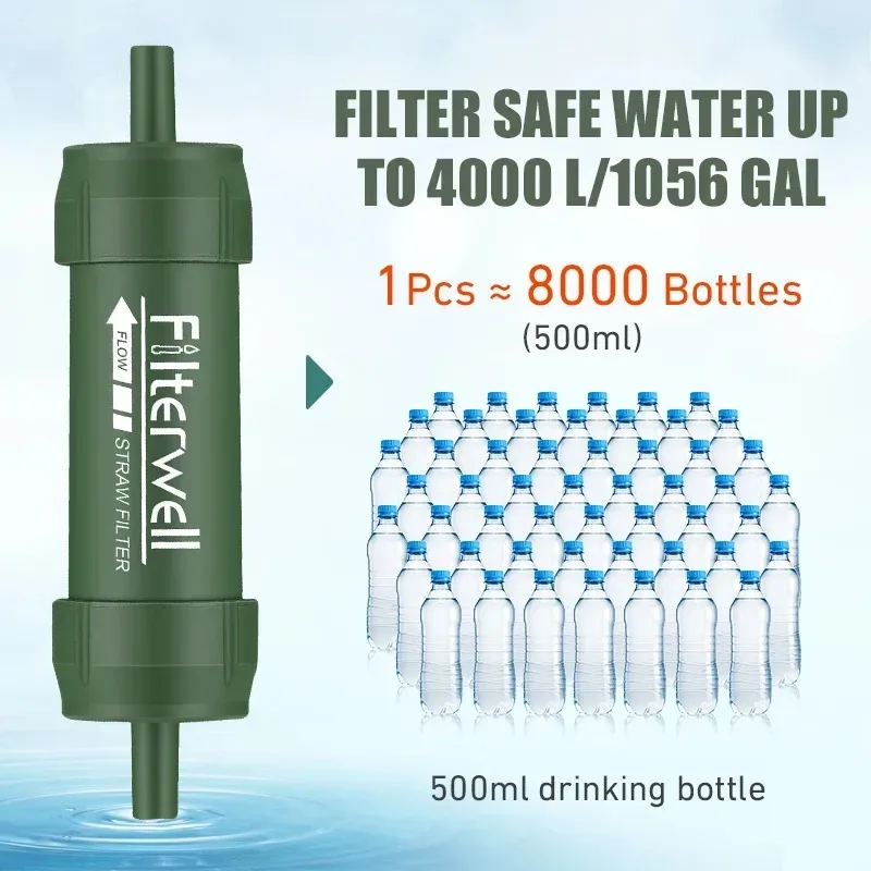 1PC Outdoor Mini Wasserfilter  – Water Purification Straw Bewertung und Preis