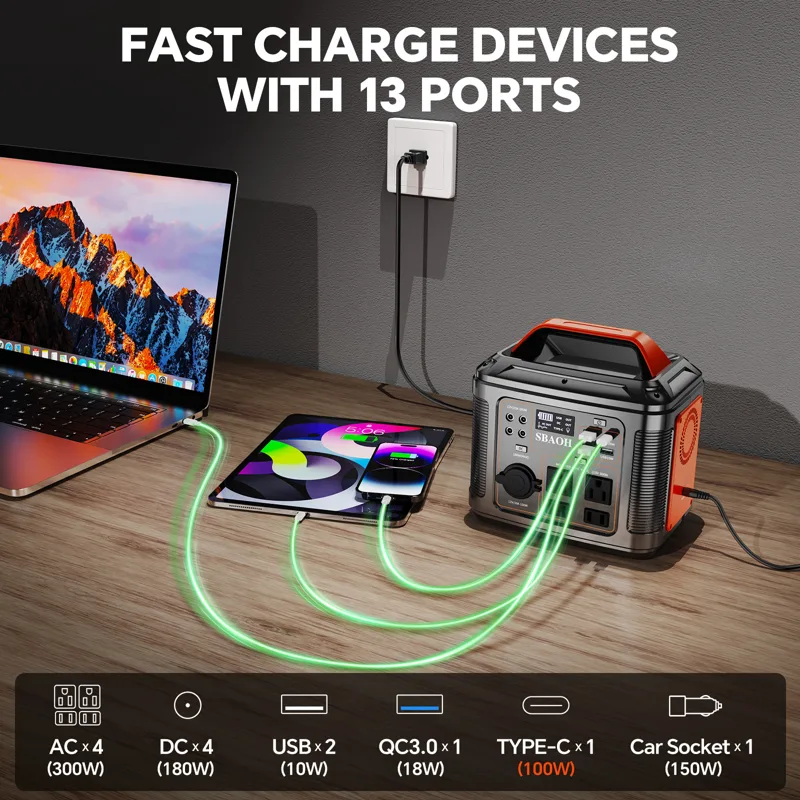 300W Tragbare Powerstation, 29 – Solar Emergency Charger Bewertung und Preis
