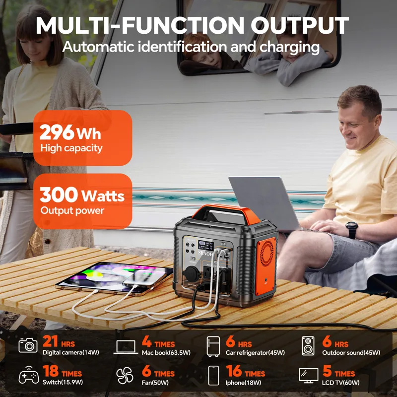 300W Tragbare Powerstation, 29 – Solar Emergency Charger Bewertung und Preis