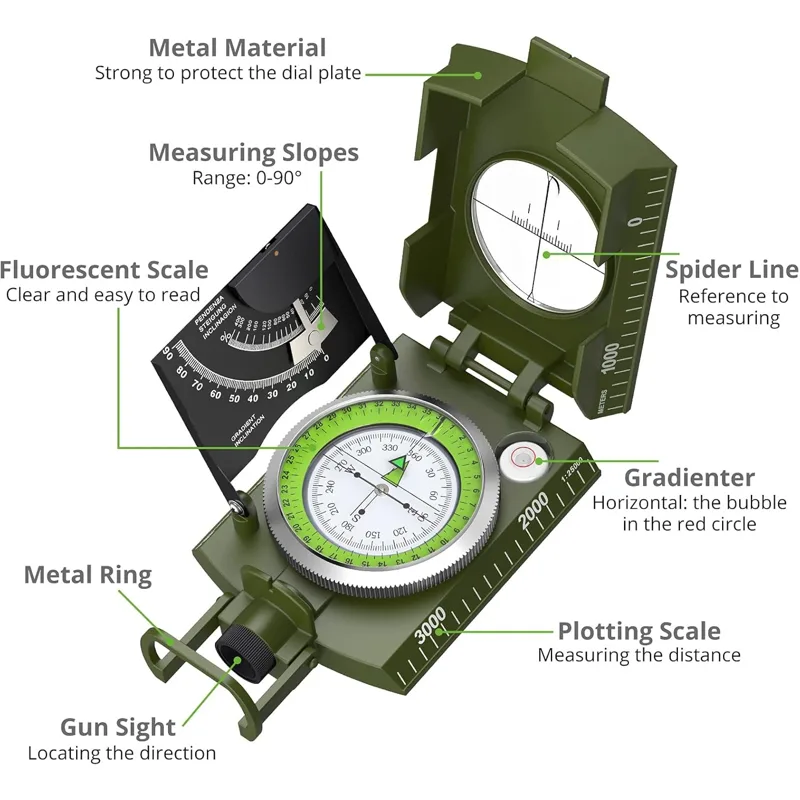 Proster IP65 Kompass - Lensati – Compass Lensatic Bewertung und Preis