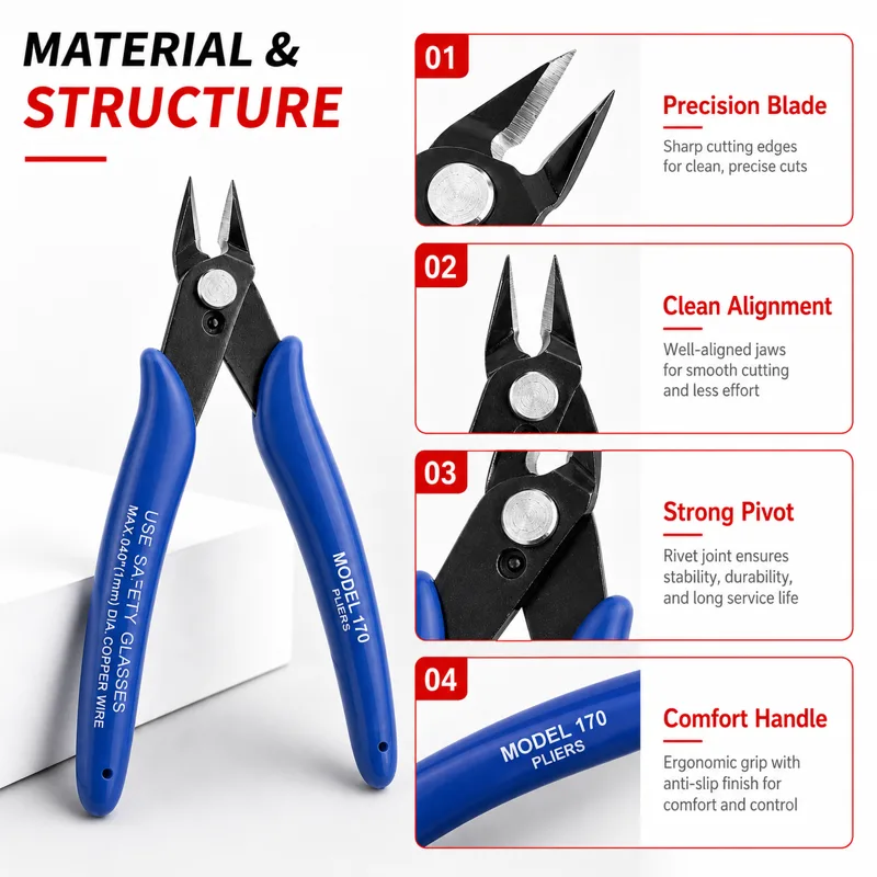 PINMOAP 170 Mehrzweckzange, Ho – Multi Tool Plier Bewertung und Preis