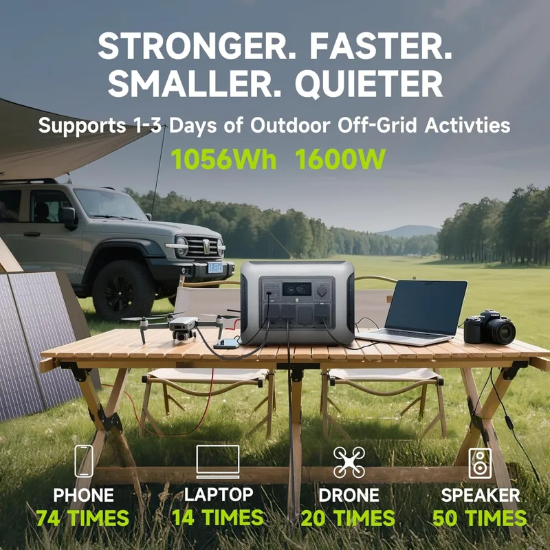 ALLPOWERS R1500 LITE Tragbares – Solar Emergency Charger Bewertung und Preis