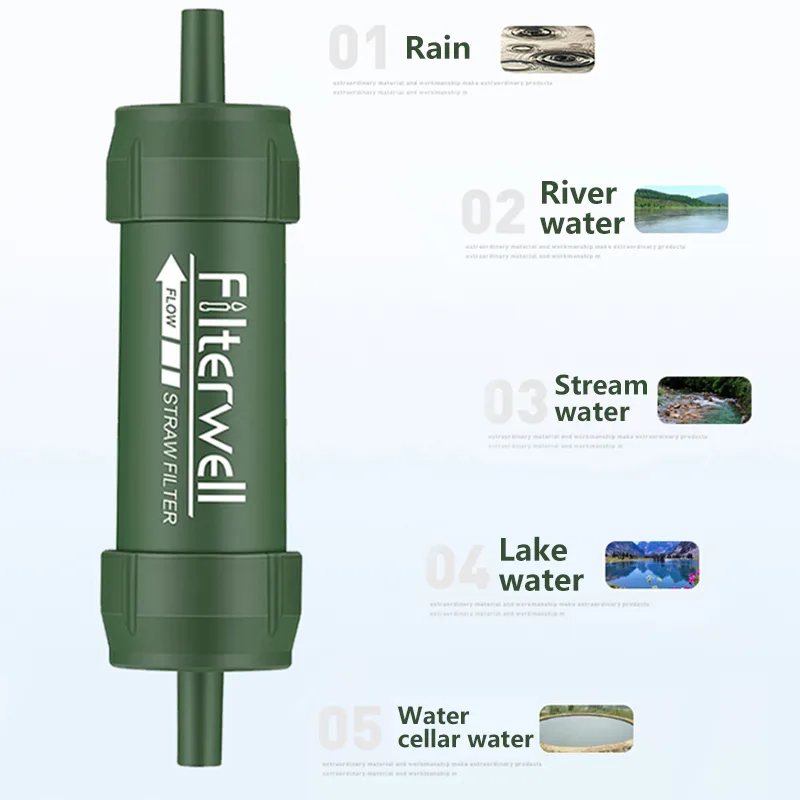 Outdoor Wasser Filter Stroh Mi – Water Purification Straw Bewertung und Preis