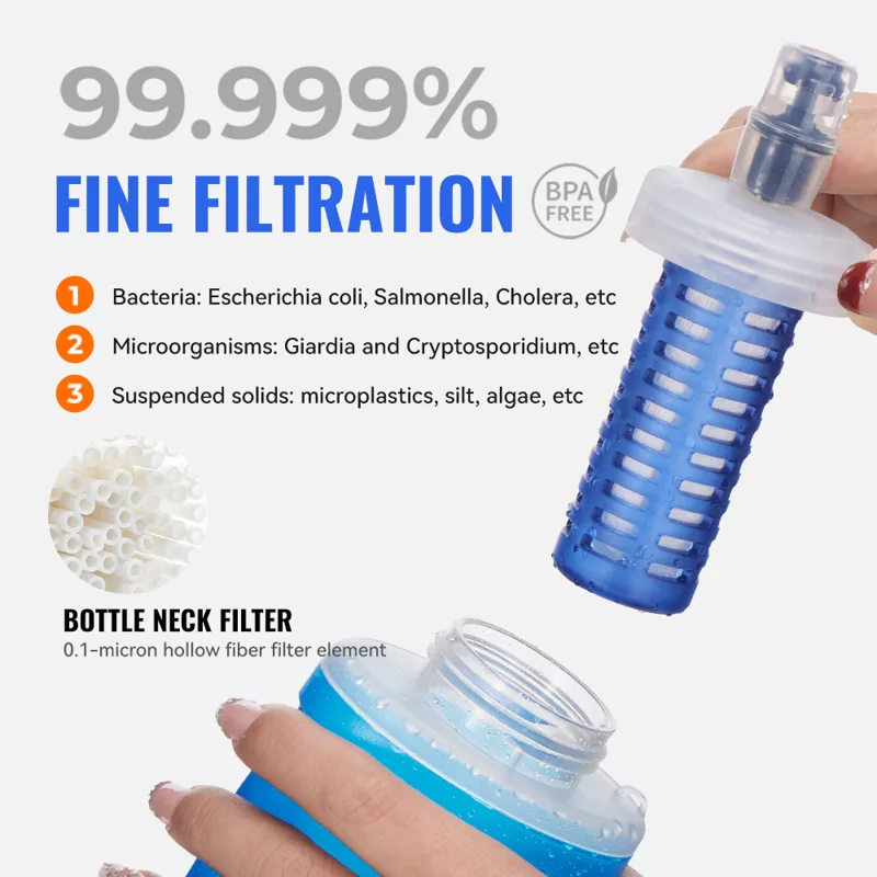 WRELS Wasserfilterflasche, zus – Water Bag Collapsible Bewertung und Preis