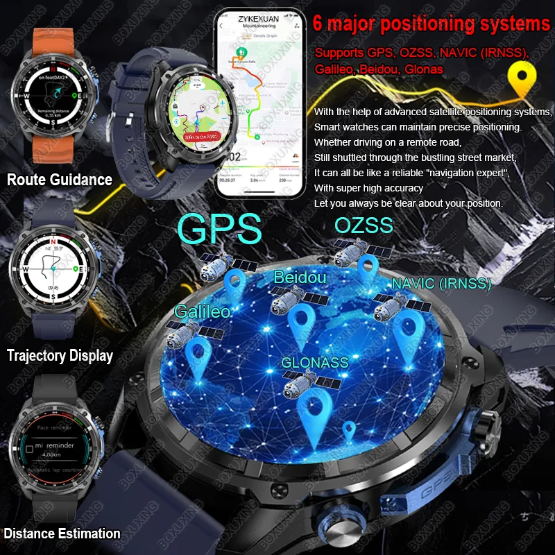 2026 Militärische GPS-Smartwat – Compass Lensatic Bewertung und Preis