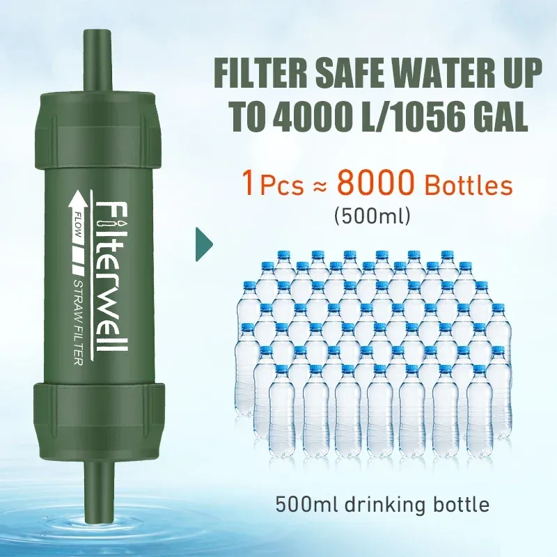 Westtune Outdoor Mini-Wasserfi – Water Purification Straw Bewertung und Preis