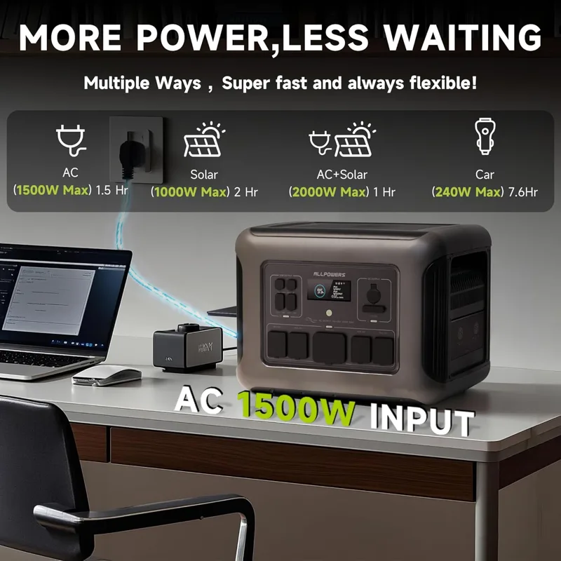 ALLPOWERS R2500 Tragbare Power – Solar Emergency Charger Bewertung und Preis